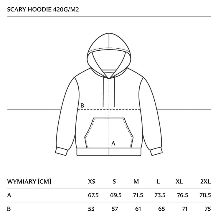 OSOM: MT WORKER BASIC